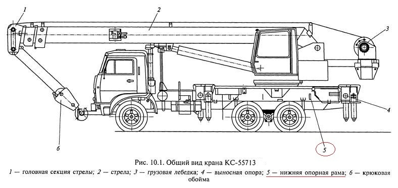 Установка кронштейнов и платиков (рама нижняя) КС-55713-6В.30.050 /-4